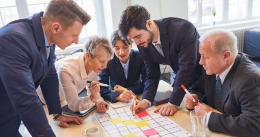 professional training